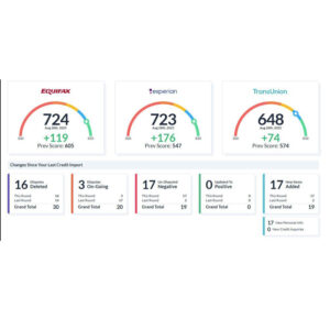 2 Expedited Rounds Credit Repair